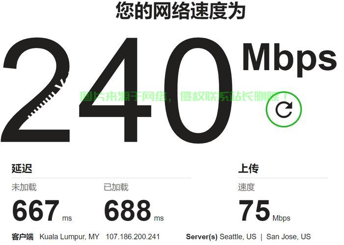 VPS搭建提速秘诀,优化方案助你轻松解决速度慢的问题! 第3张 VPS搭建提速秘诀,优化方案助你轻松解决速度慢的问题! 第3张