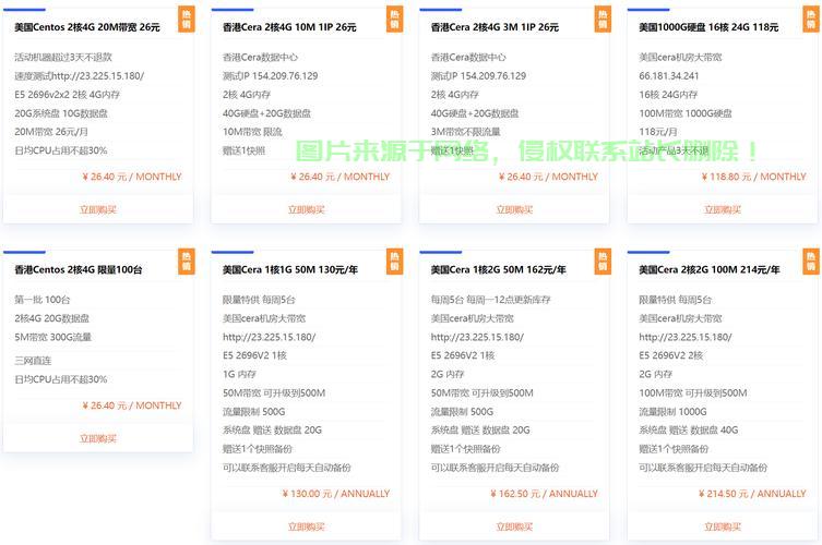 中国VPS上网真相揭秘，能否畅通无阻？ 第1张