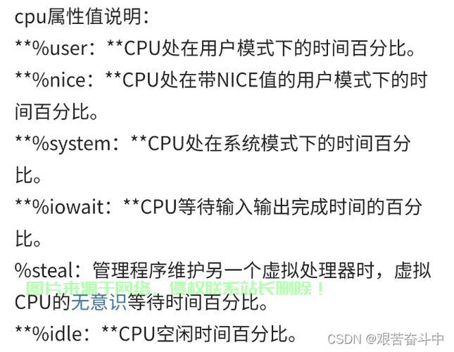 在 Linux 系统中，任务管理主要涉及进程的查看、控制、调度和资源监控。以下是常用的任务管理命令和技巧，Linux任务管理终极指南，如何高效掌控进程与资源？，Linux任务管理终极指南，如何高效掌控进程与资源？ 第2张