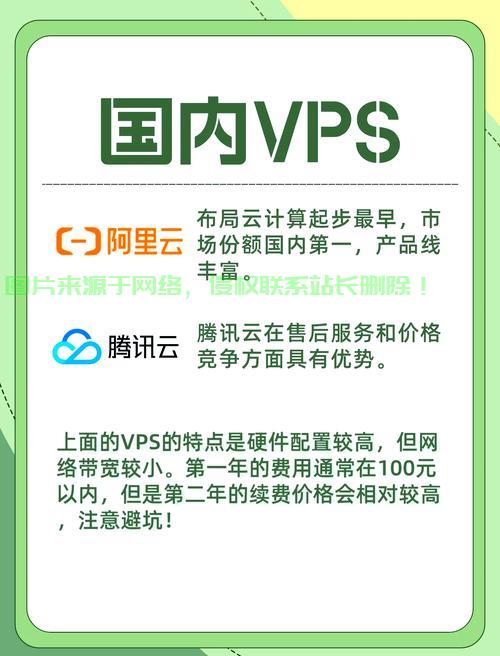 揭秘买车必备VPS的重要性，让你不再忽视这一关键装备！ 第2张