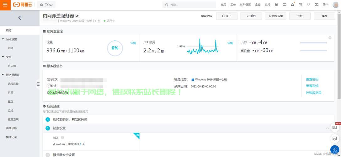 Mac用户阿里云VPS登录全攻略，轻松上手，一站式教程与指南 第3张