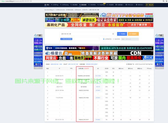 VPS警察追踪IP深度揭秘，探寻调查真相与可能性边缘 第1张