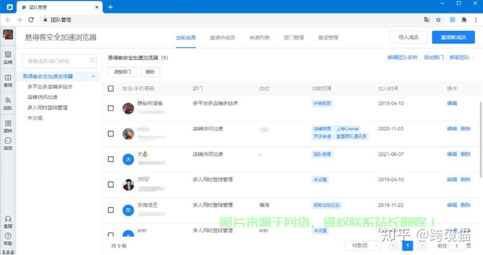 揭秘易得客的真实身份，是VPS还是其他？ 第1张