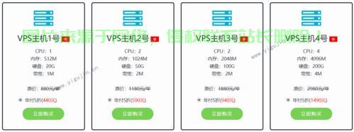 探寻顶尖VPS服务，哪里是最可靠的平台？ 第3张