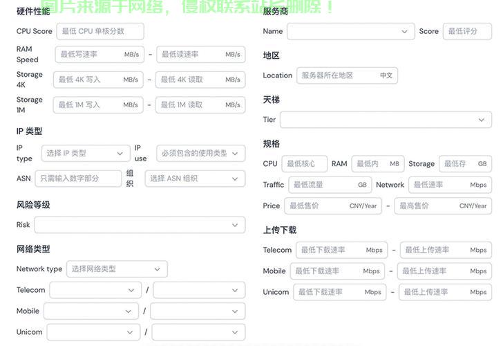 探寻顶尖VPS服务，哪里是最可靠的平台？ 第1张