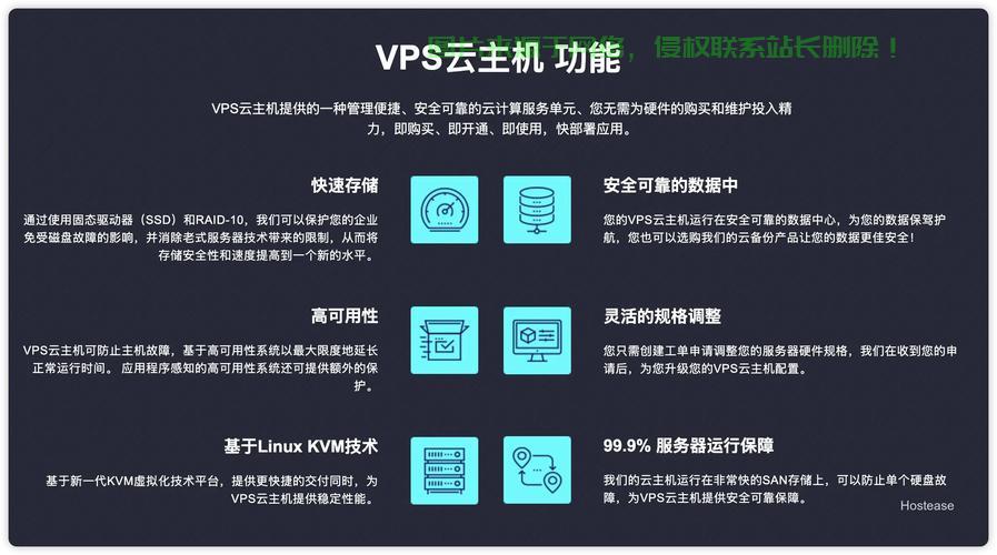 揭秘优质VPS价格，究竟需要多少投资？ 第1张