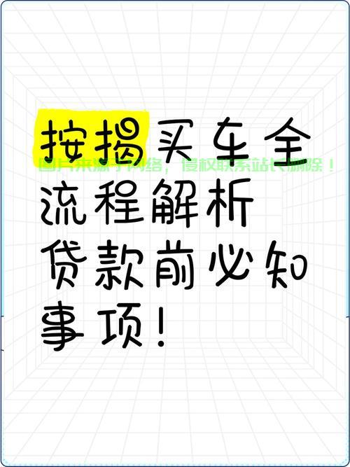 贷款购车后，如何正确安装VPS？一篇文章教你搞定！ 第2张
