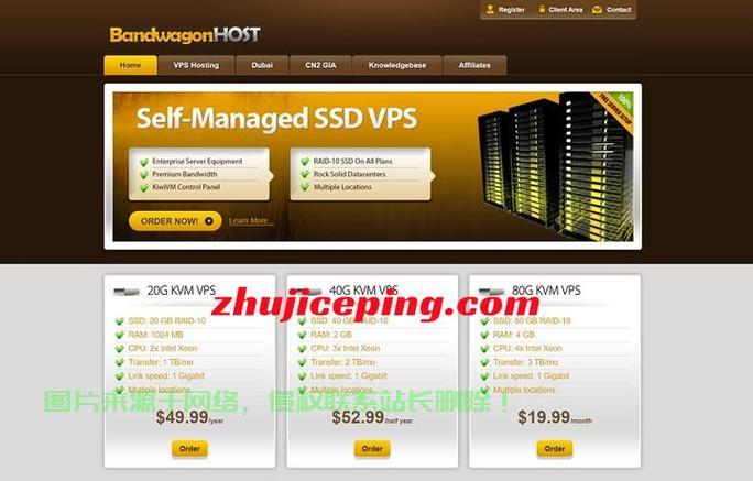 CN2与VPS,开启网络连接新纪元 第1张 CN2与VPS,开启网络连接新纪元 第1张