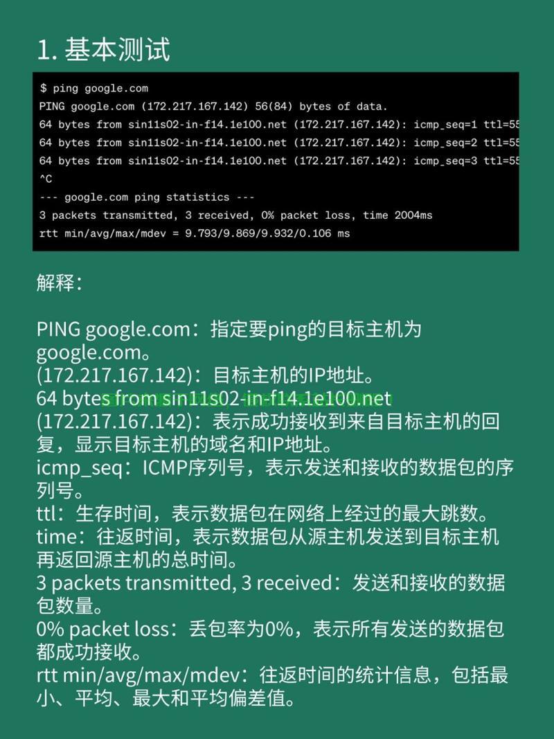 Linux Ping命令停不下来？原因与解决方法详解，Linux Ping命令无限循环？5个快速解决妙招！，Linux Ping命令无限循环？5个快速解决妙招！ 第1张