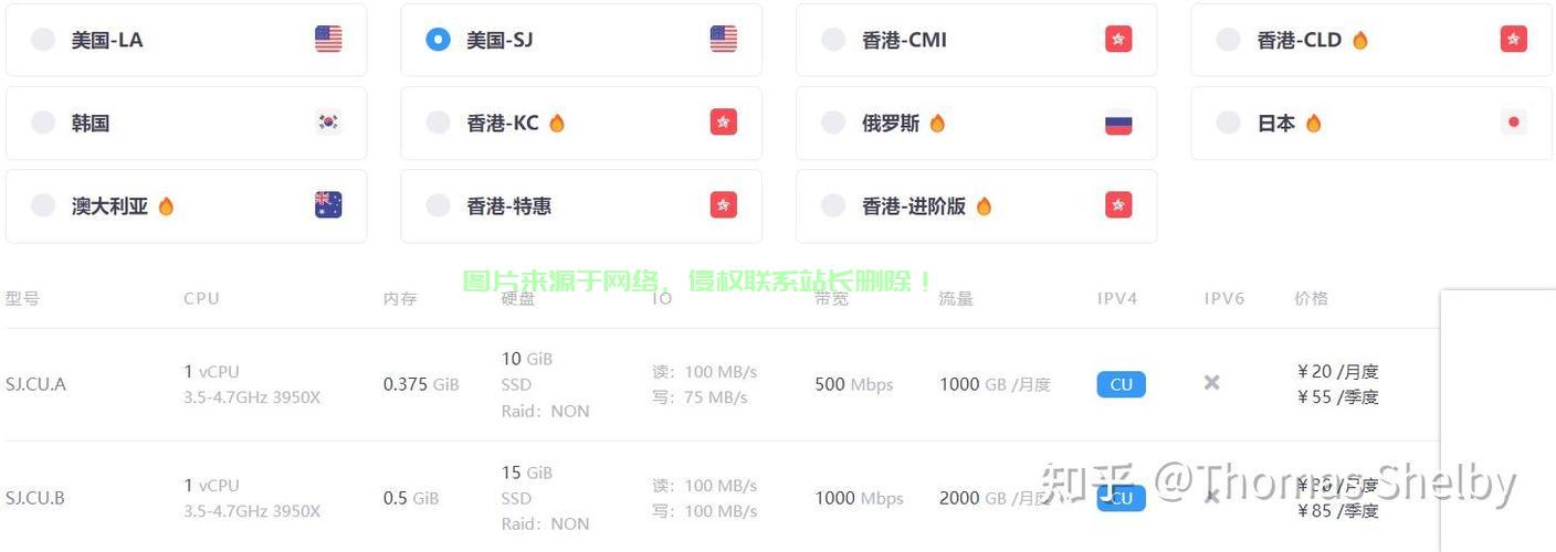 VPS性价比大比拼，热门排行榜，一次全览！ 第2张