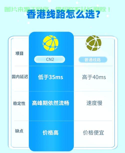 揭秘VPS多人共用的可能性与安全性，虚拟私人服务器共享探讨 第3张