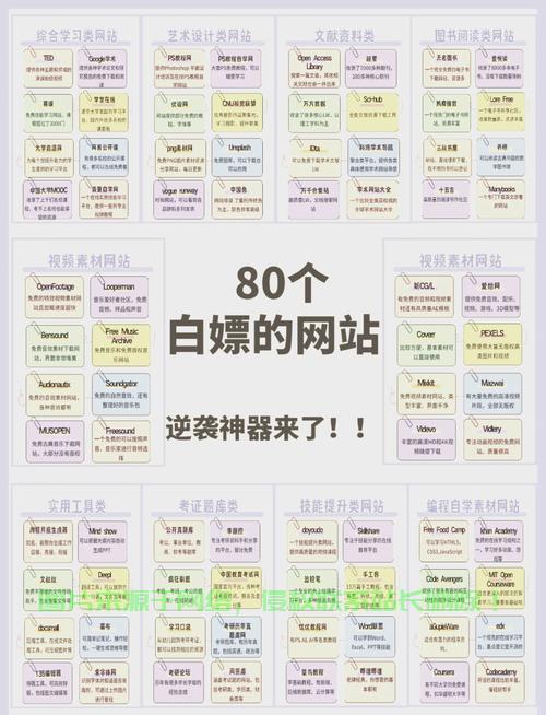 VPS访问外国网站指南，突破地域限制，轻松畅游全球网络！ 第2张