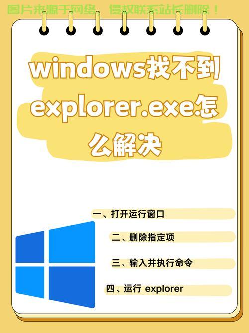 解决VPS复制难题，终极解决方案！ 第1张