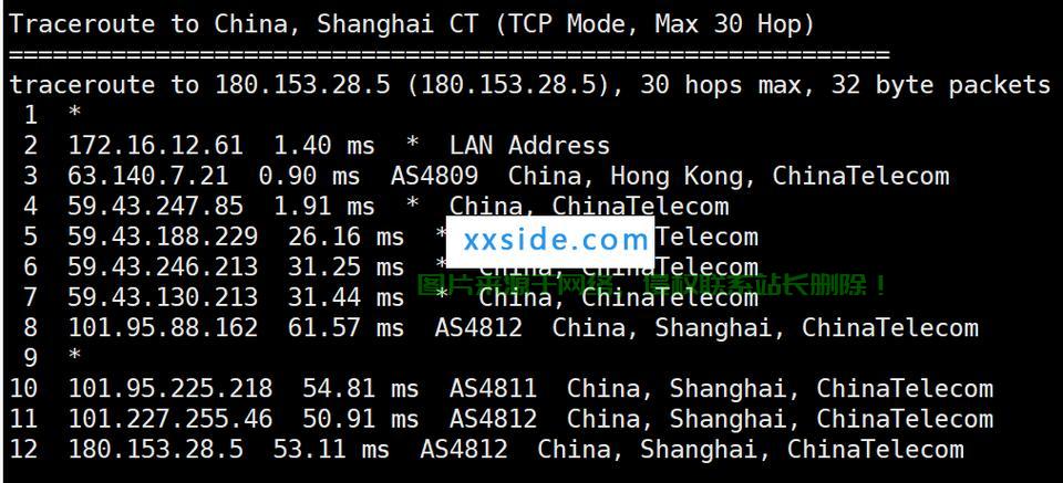 VPS三年超值优惠，一次付费终身畅享极速网络！ 第3张