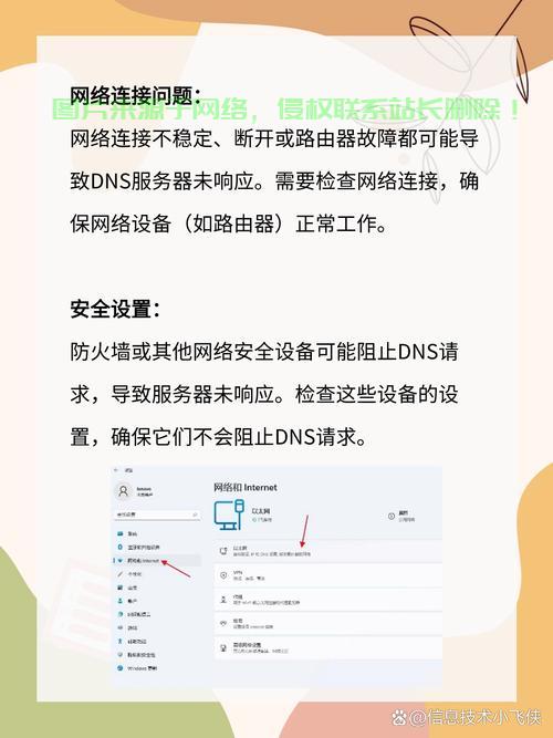 VPS域名无法访问故障排除指南 第1张