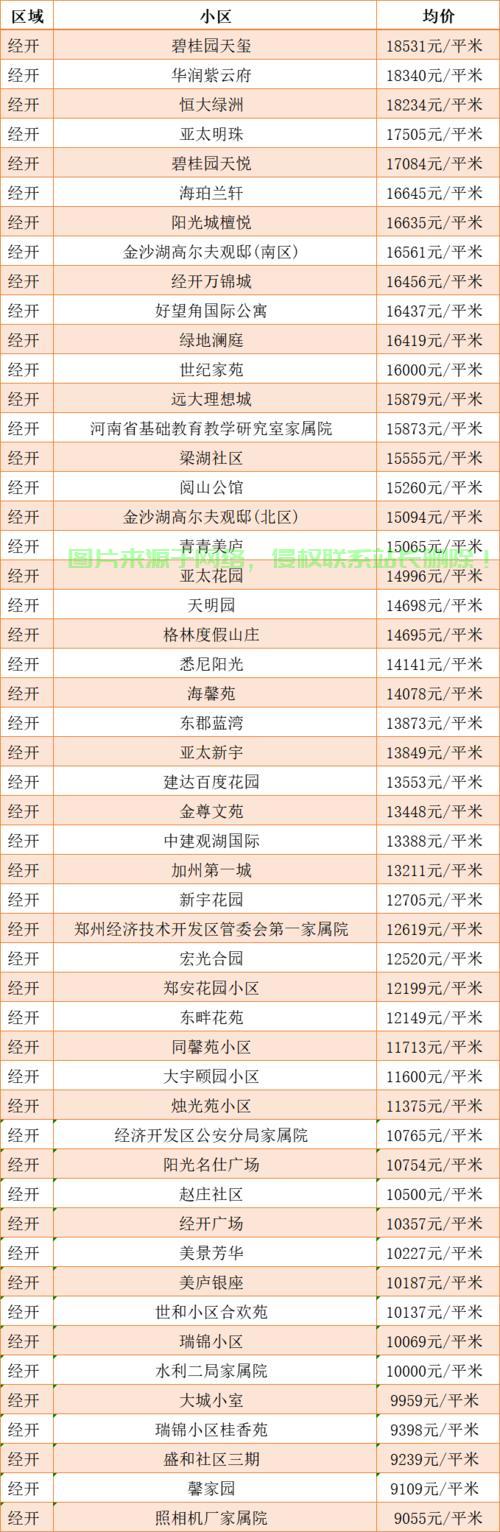 郑州VPS超值特惠，每月仅需69元，享受极速网络体验！ 第2张