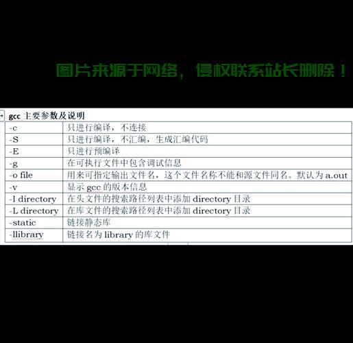 arm-linux-gcc 是用于交叉编译 ARM 架构 Linux 程序的工具链（通常是 GNU GCC 的 版本）以下是其基本使用方法及常见场景，ARM-Linux-GCC 交叉编译工具链，如何快速上手并解决常见问题？，ARM-Linux-GCC 交叉编译工具链，如何快速上手并高效解决常见问题？ 第3张