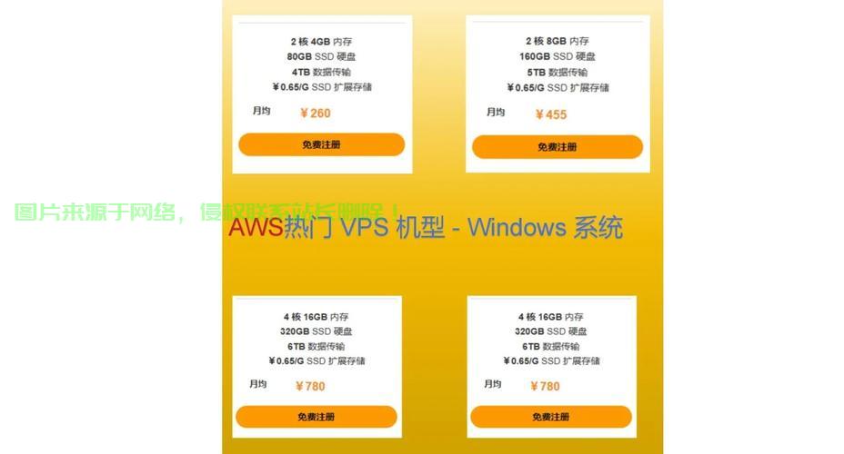 揭秘飞机关键技术，VPS技术深度解析 第2张