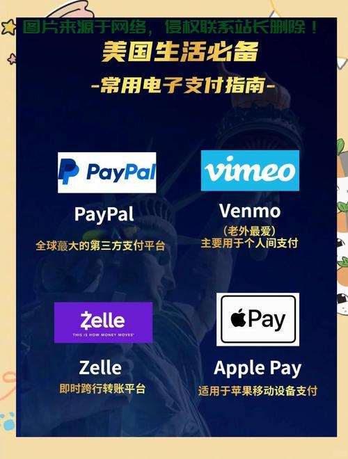 美国VPS微信支付攻略，轻松享受便捷支付新体验！ 第2张