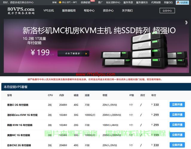 口碑王炸的VPS主机费用真相大揭秘！ 第2张