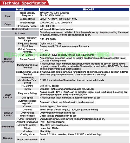 H.265视频流中的虚拟路径服务（VPS）深度探究 第3张