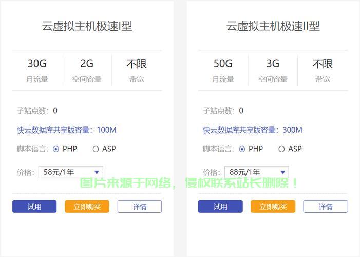 快云VPS独家测试揭秘，极速云端之旅，不容错过！ 第1张