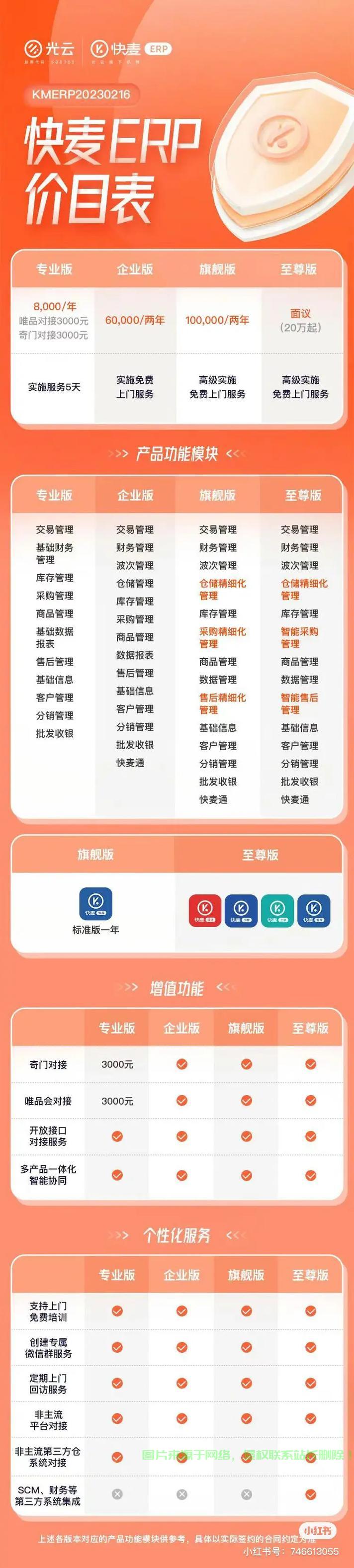 1.基础系统管理，基础系统管理，如何轻松掌握核心技能？，零基础也能学会系统管理？掌握这5个核心技能让你轻松入门！ 第3张