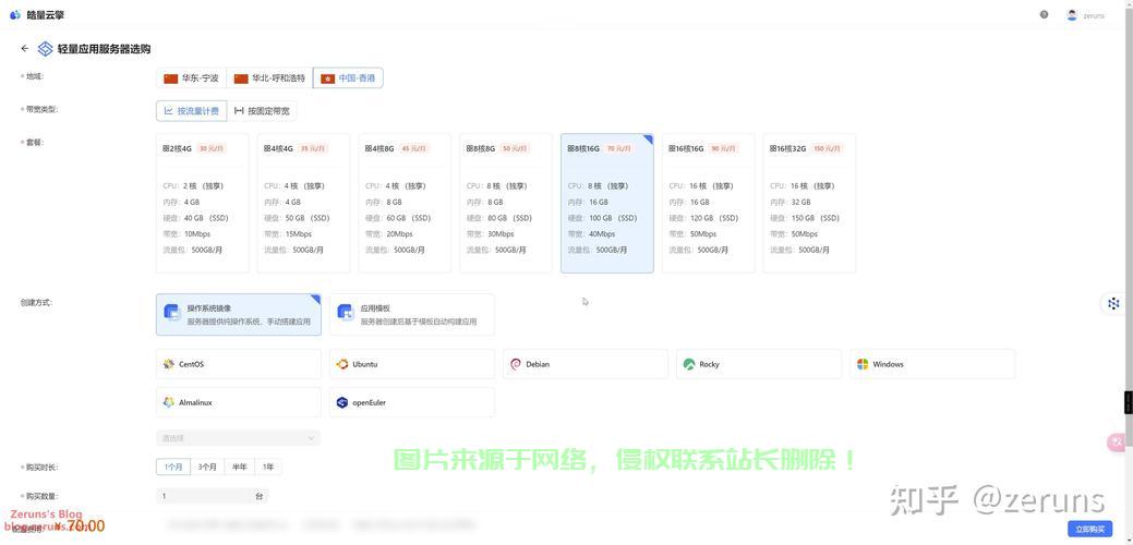 优质独立IP国内VPS助力企业与个人网络飞跃发展！ 第2张