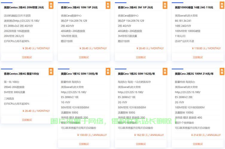 优质独立IP国内VPS助力企业与个人网络飞跃发展！ 第1张