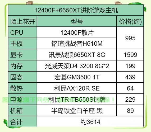 VPS主机挑选秘籍，快速上手，优质主机轻松选！ 第3张