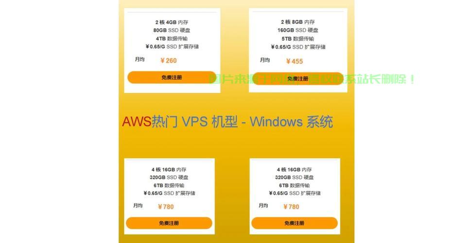 性价比之选，超值低价VPS推荐！ 第1张