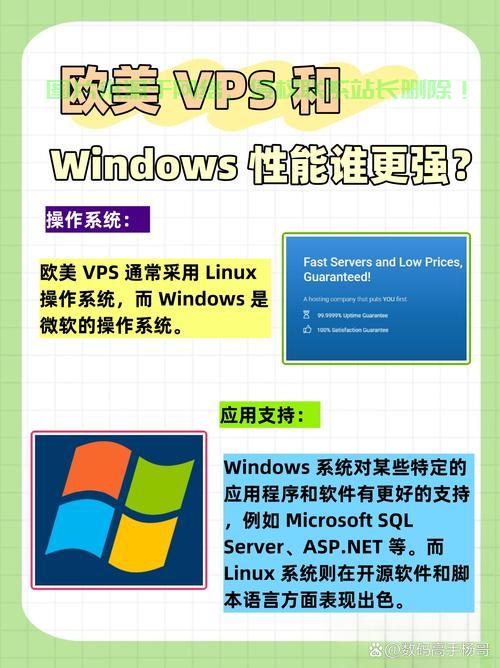 VPS的无限潜力，解锁数字生活，高效远程办公与个性化需求的终极实现 第1张