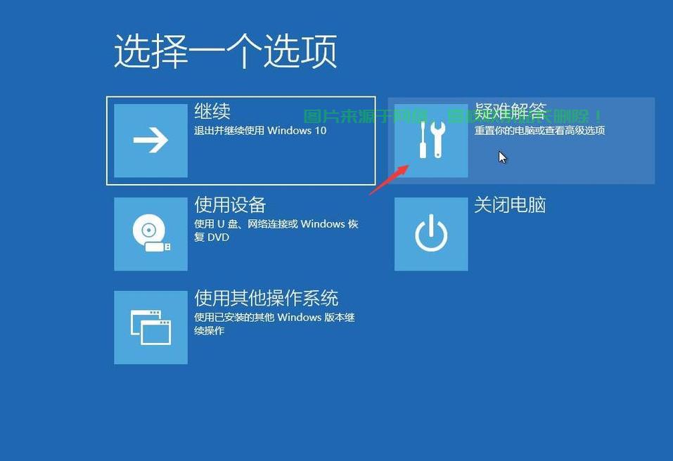 VPS开机密码遗忘解决方案！ 第2张