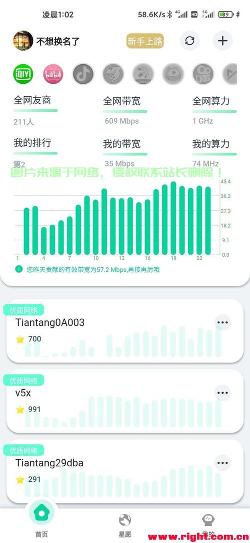 揭秘甜糖星愿神秘VPS，星空中的甜蜜秘密探索 第1张