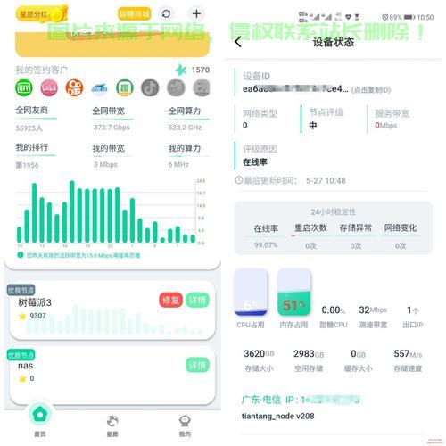 揭秘甜糖星愿神秘VPS，星空中的甜蜜秘密探索 第2张
