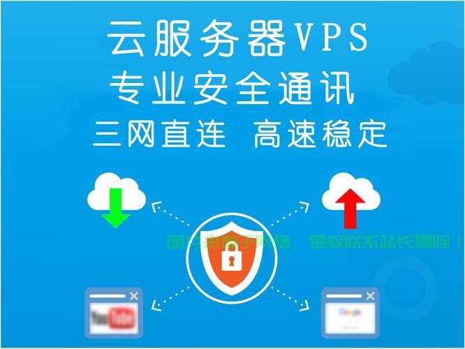 保姆级教程，轻松设置VPS BT代理，一键搞定！ 第3张