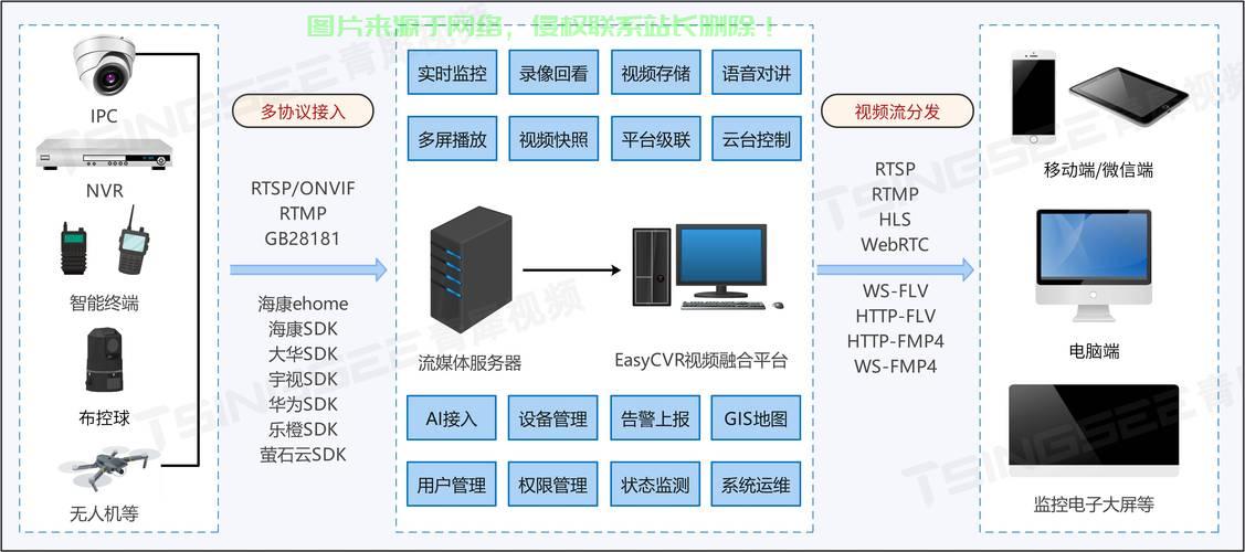 金山VPS图片处理指南，轻松上手，高效操作全解析！ 第2张