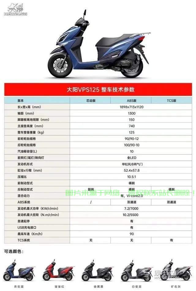 揭秘大阳VPS版本系列，全面解析不同版本，你了解几个？ 第1张