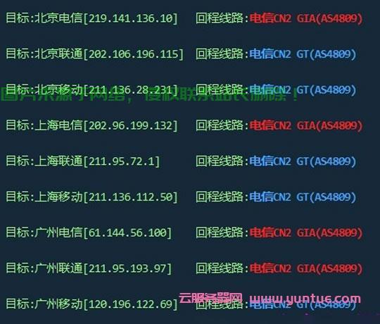 VPS专线手机使用指南,轻松极速上手体验! 第3张 VPS专线手机使用指南,轻松极速上手体验! 第3张