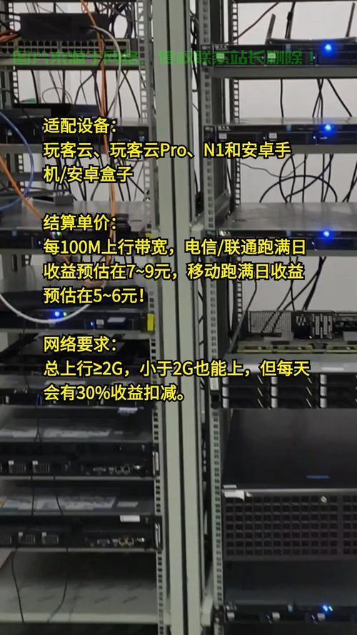 VPS轻松安装网心云,详细指南揭秘步骤 第3张 VPS轻松安装网心云,详细指南揭秘步骤 第3张