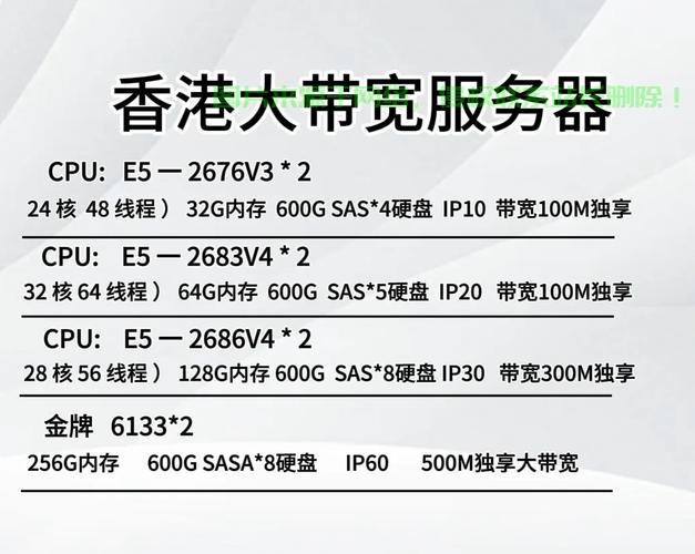 香港VPS首选，速度与稳定性并重的优质VPS推荐！ 第1张