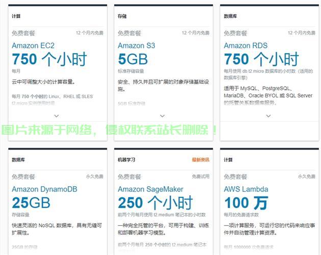 VPS服务器的多样用途及其优势深度解析 第2张