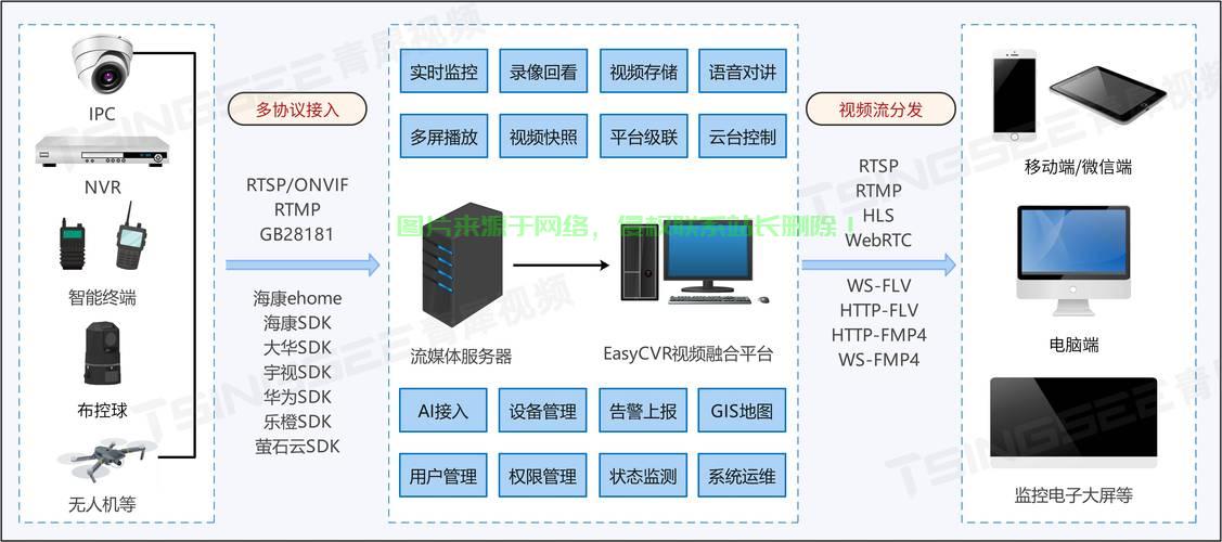 VPS网站程序安装指南，轻松搭建个人网站，一站式全攻略！ 第3张
