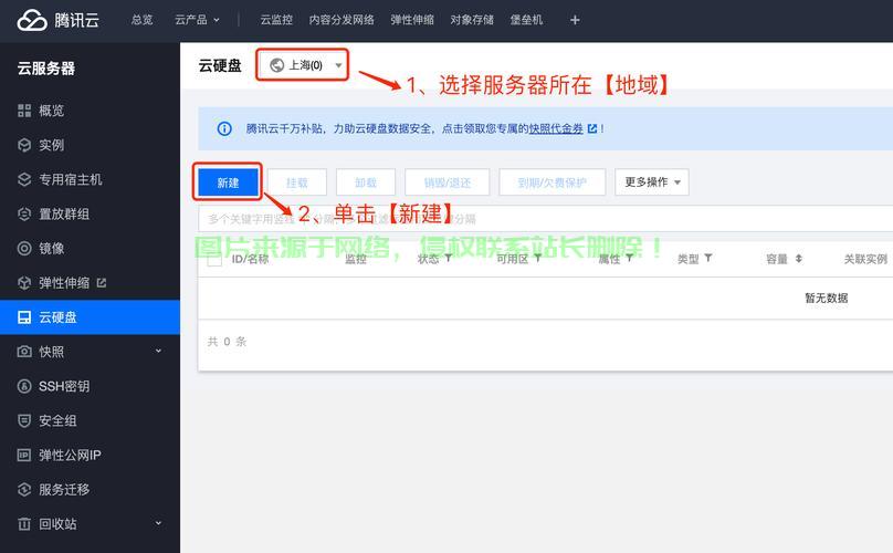 腾讯云VPS购买全攻略，轻松上手，一步到位助力您的云服务！ 第1张