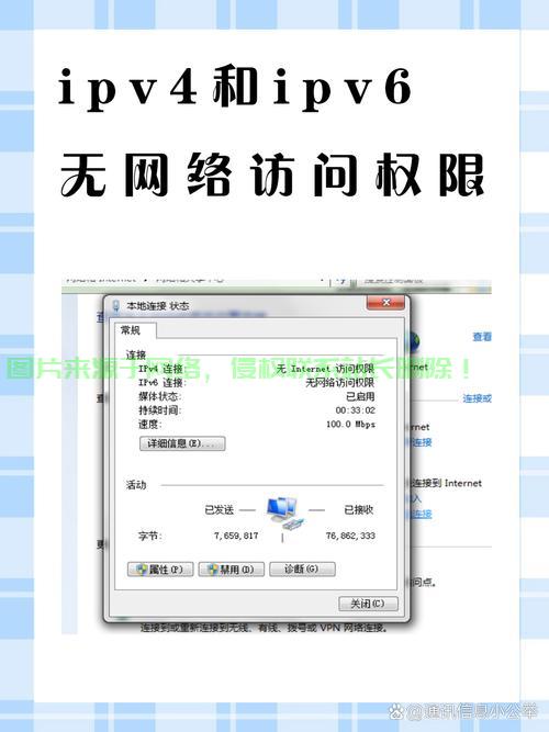 纯IPv6 VPS的优势与特色解析 第1张