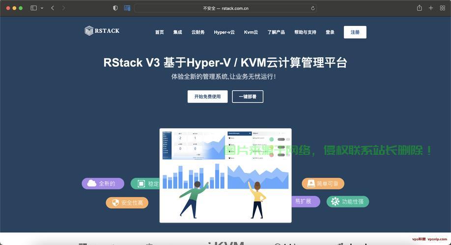 云主机上轻松搭建VPS，超实用教程！ 第3张