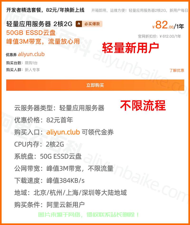 揭秘VPS服务器盈利秘籍，高效赚钱之道！ 第1张
