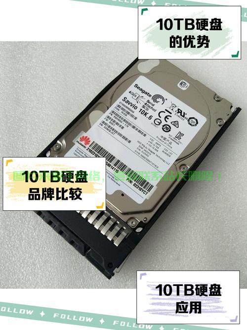 重磅推出,VPS 10TB超大容量硬盘存储解决方案! 第1张 重磅推出,VPS 10TB超大容量硬盘存储解决方案! 第1张