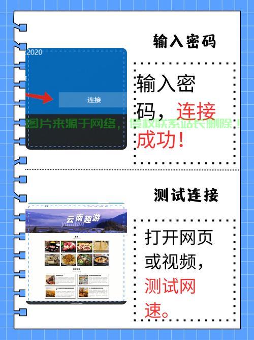 保姆级教程，轻松上手远程连接VPS主机！ 第2张
