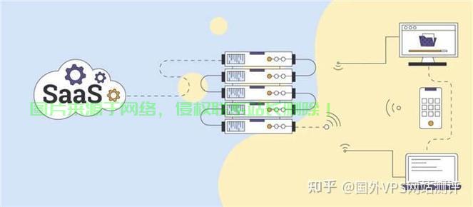 保姆级教程，轻松上手远程连接VPS主机！ 第3张